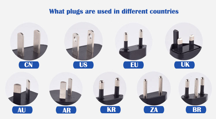 What plugs are used in different countries

